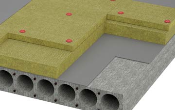 Dingle tapered roof insulation companies